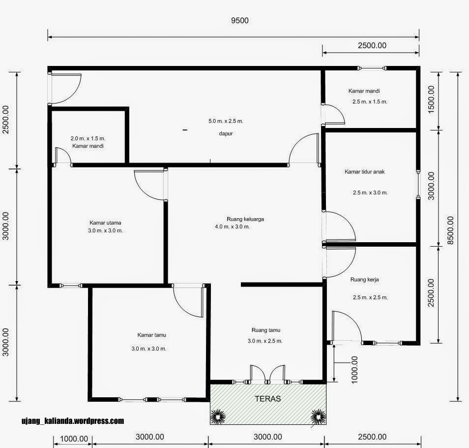 Desain Rumah Sederhana 1 Lantai 3 Kamar Tidur Seo Tekno